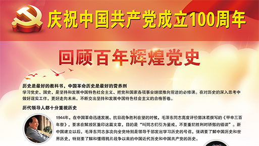 庆祝中国共产党成立100周年专题展板
