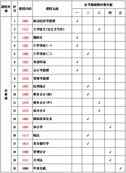 教学计划