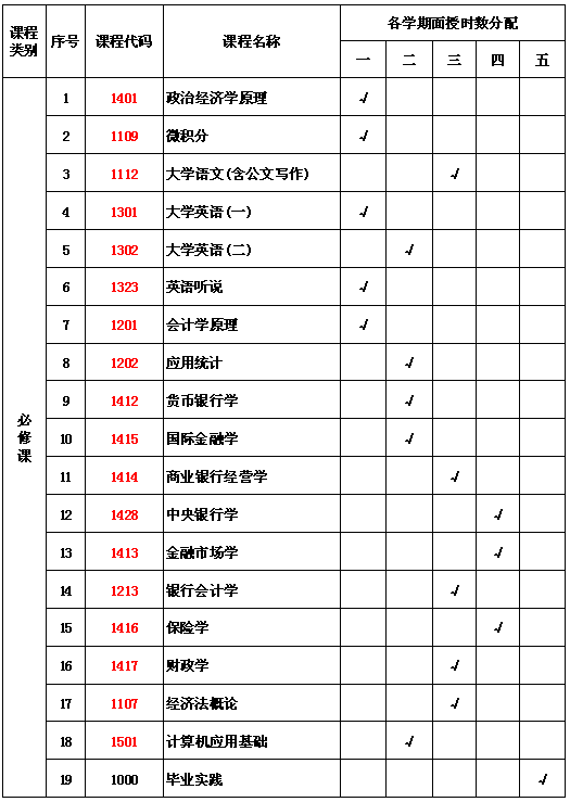 教学计划