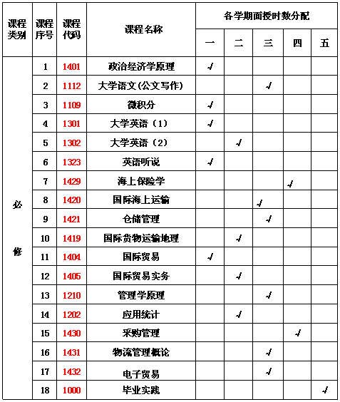 教学计划