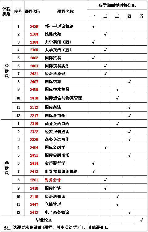 教学计划