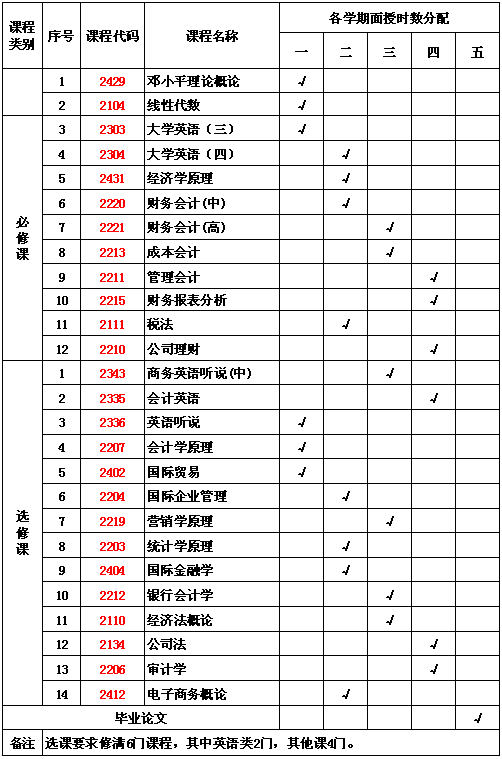 教学计划