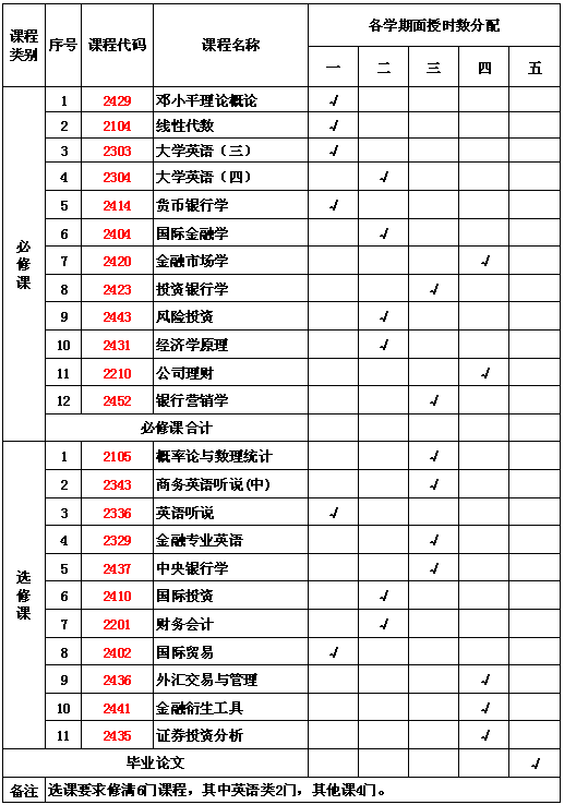 教学计划