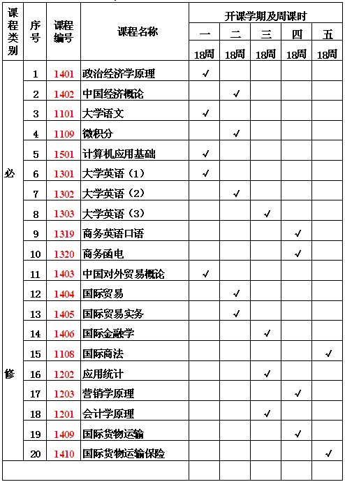 教学计划