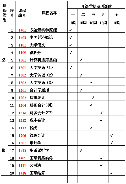 教学计划