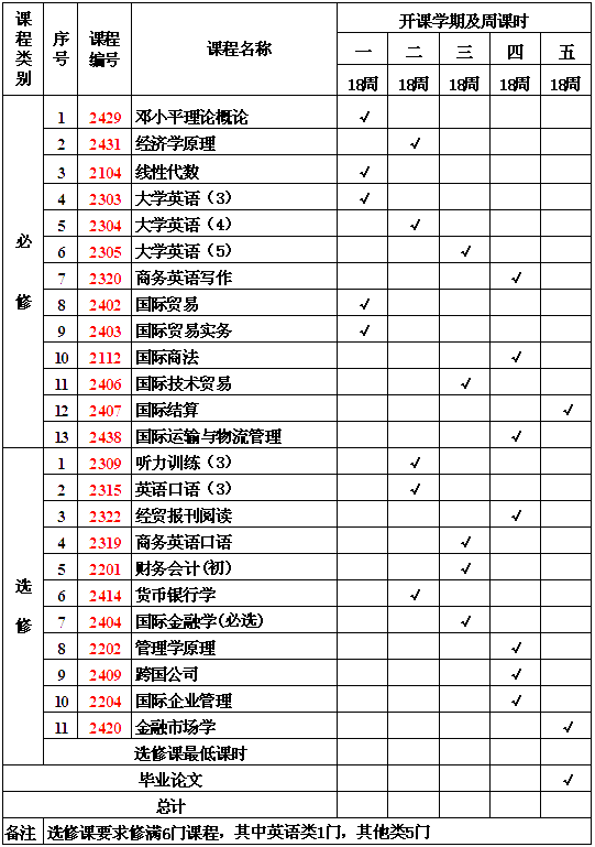 教学计划