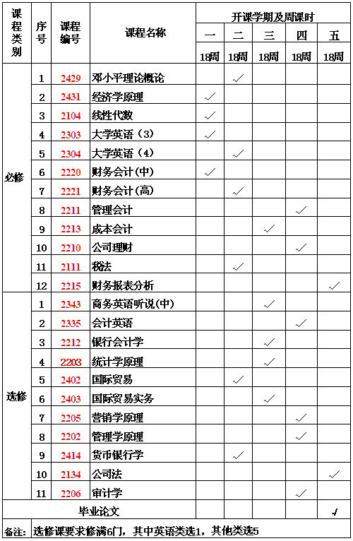 教学计划