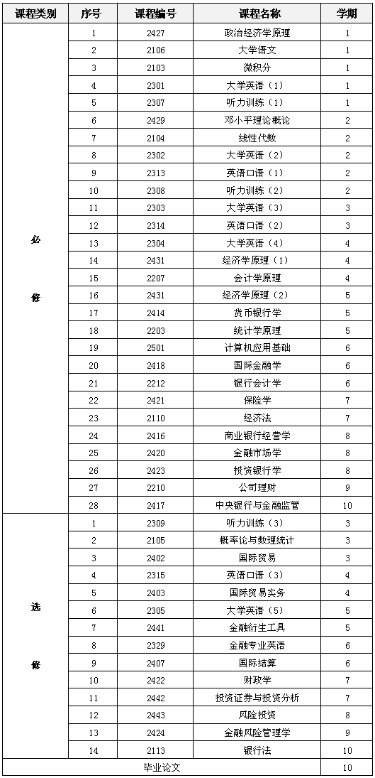 教学计划