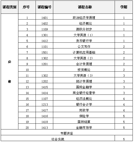 教学计划