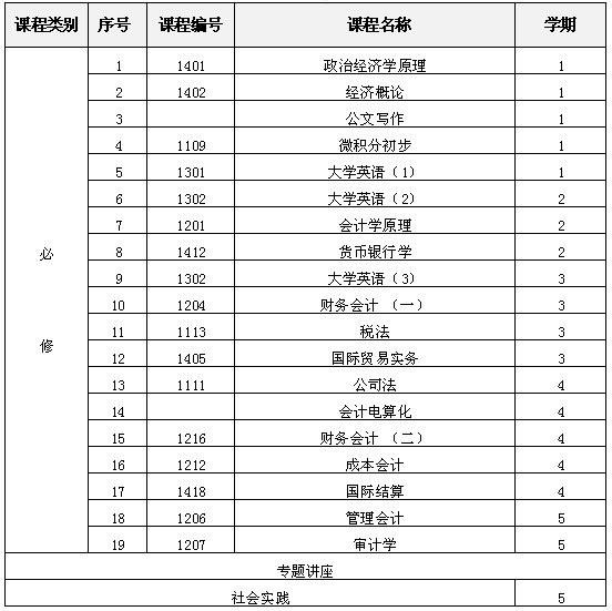 教学计划