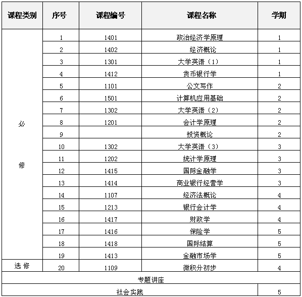 教学计划