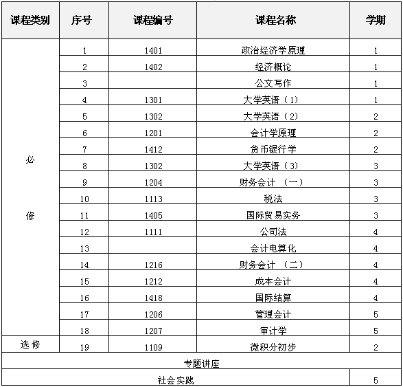 教学计划