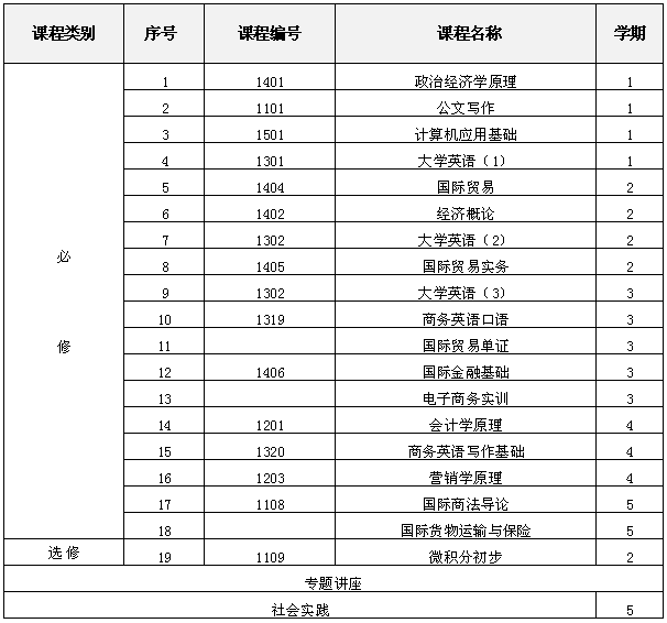 教学计划