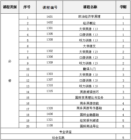 教学计划