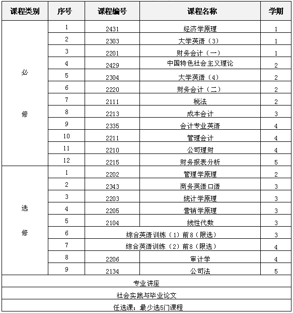 教学计划